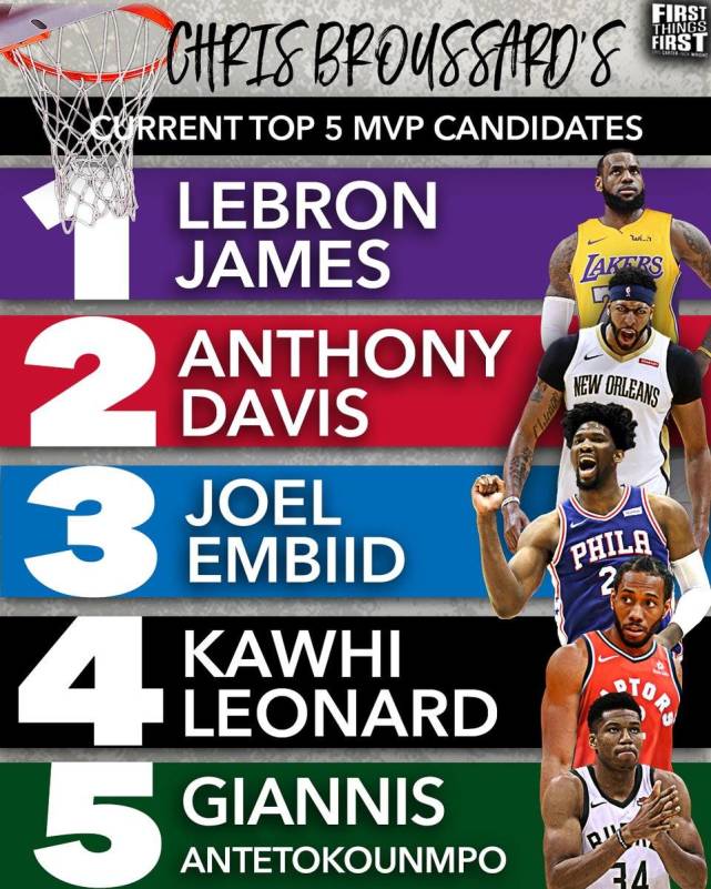 桑托斯：队友们帮了我很多，和内托等人比赛让我感觉很轻松（桑托斯：在队友支持下，与内托等人交手让我倍感轻松）